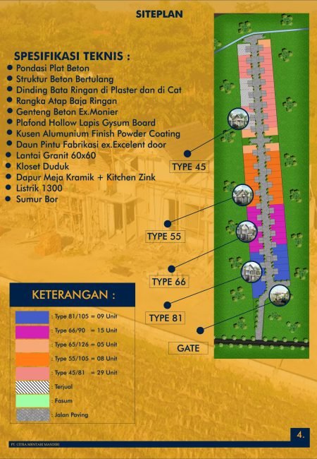 siteplan